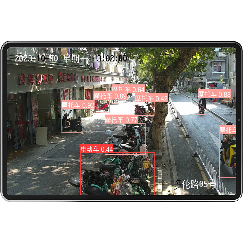 非機(jī)動(dòng)車識(shí)別算法