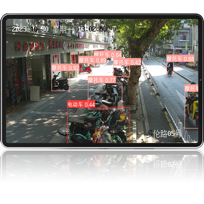 非機(jī)動(dòng)車(chē)識(shí)別算法