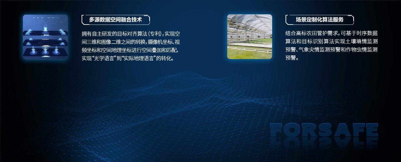 高標(biāo)準(zhǔn)農(nóng)田智能監(jiān)測(cè)管護(hù).jpg
