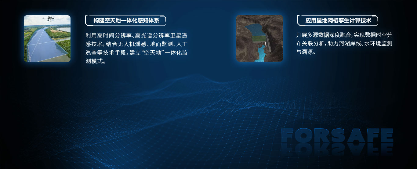 河湖水域岸線監(jiān)管.jpg 河湖水域岸線監(jiān)管.jpg